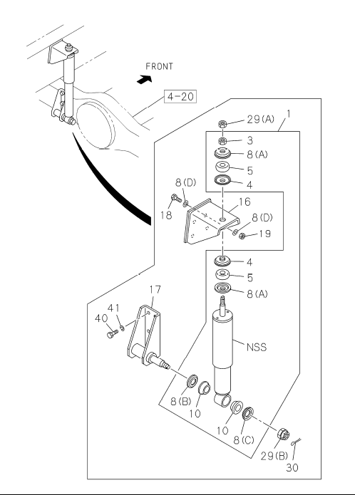 Partial Engine